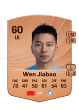 Wen Jiabao 60