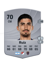Ruiz 70