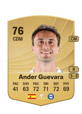 Ander Guevara 76
