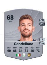 Candellone 68