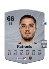 Katranis 66