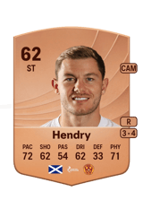 Hendry 62