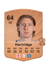 Alex Hartridge 64