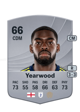 Yearwood 66