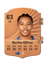 Burke-Gilroy 63