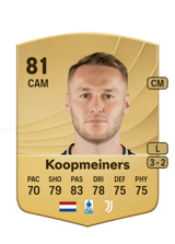 Koopmeiners 81