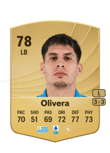 Olivera 77