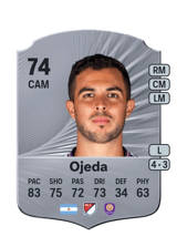 Ojeda 74