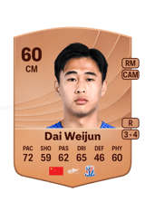 Dai Weijun 60