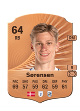 Sørensen 64