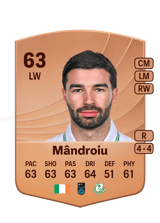 Mândroiu 63
