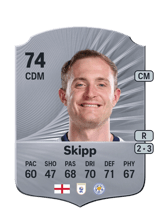 Skipp 74