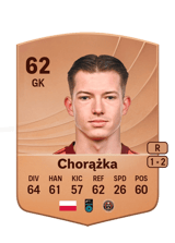 Chorążka 62