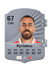 Kyriakou 67