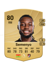 Semenyo 80