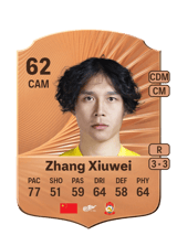 Zhang Xiuwei 62