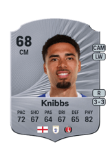 Knibbs 68