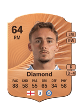 Diamond 64