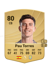 Pau Torres 80
