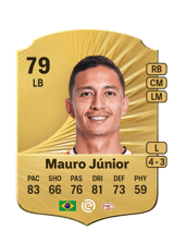 Mauro Júnior 79