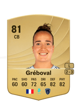 Gréboval 81