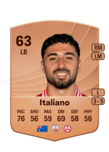 Italiano 63