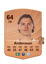 Andersson 66