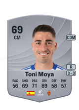 Toni Moya 69