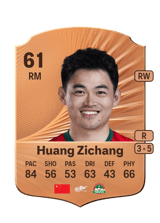 Huang Zichang 61