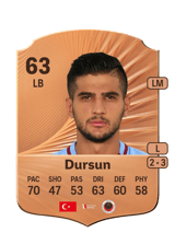 Abdurrahim Dursun 63