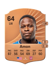 Amon 63