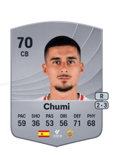 Chumi 70