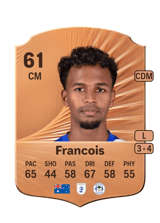 Francois 61