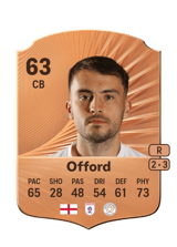 Offord 63