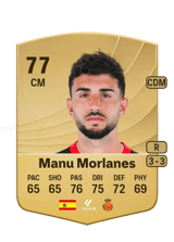 Manu Morlanes 77