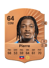 Leverton Pierre 64