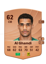 Al Ghamdi 60