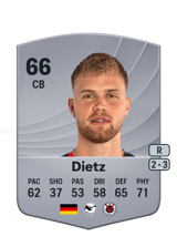 Dietz 66