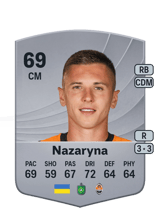 Nazaryna 69