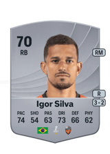 Igor Silva 70