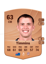 Timmins 63