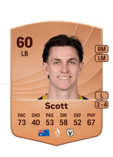 Scott 60