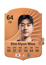 Kim Hyun Woo 64