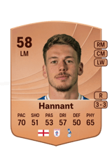 Hannant 58