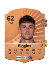 Biggins 62