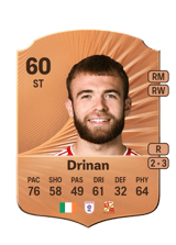 Drinan 60