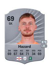 Hazard 68