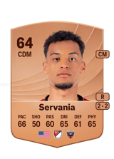 Servania 64
