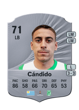 Cándido 71