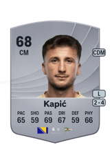 Kapić 68